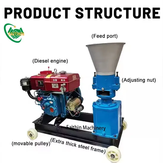 Feed Machine Display