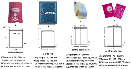 Bag Making Machine Image 1
