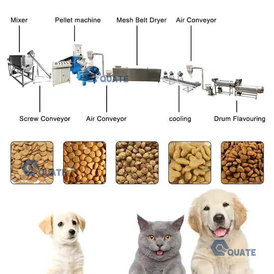 Pet Food Machine
