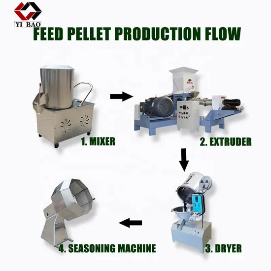 Floating Feed Extruder