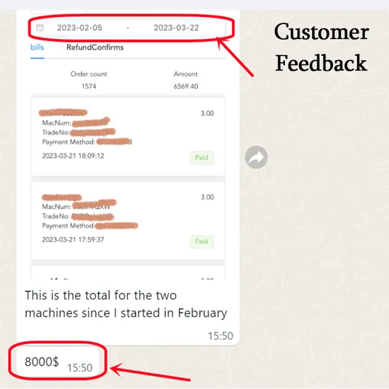 Cotton Candy Advantages