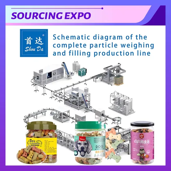 Final Product Output