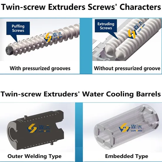 Die Shapes for Pet Food