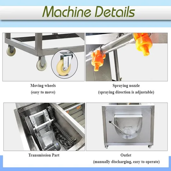 Factory Production Image