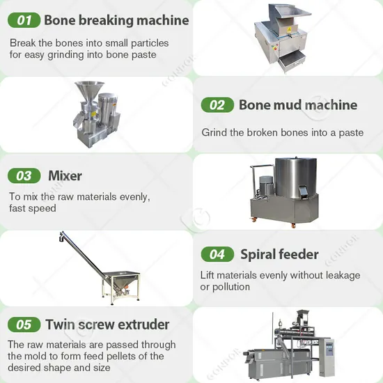 Machinery Specifications
